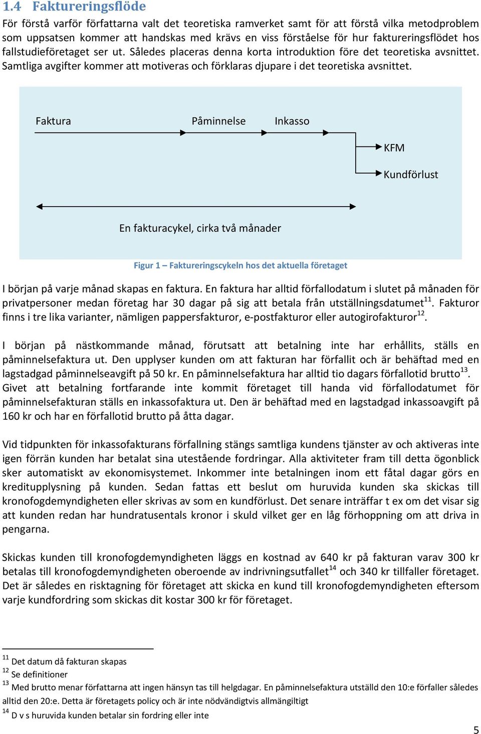 Samtliga avgifter kommer att motiveras och förklaras djupare i det teoretiska avsnittet.