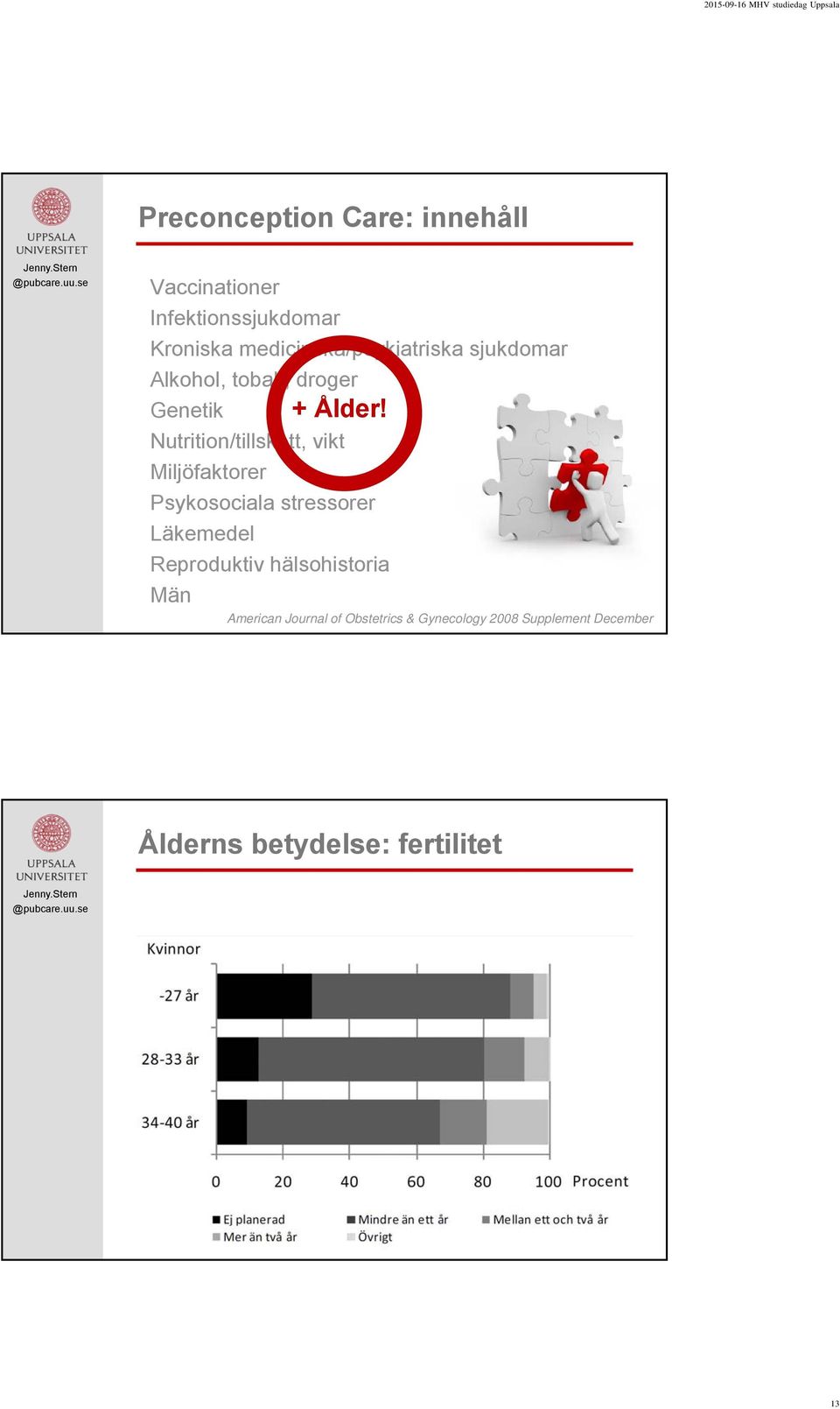 Nutrition/tillskott, vikt Miljöfaktorer Psykosociala stressorer Läkemedel Reproduktiv