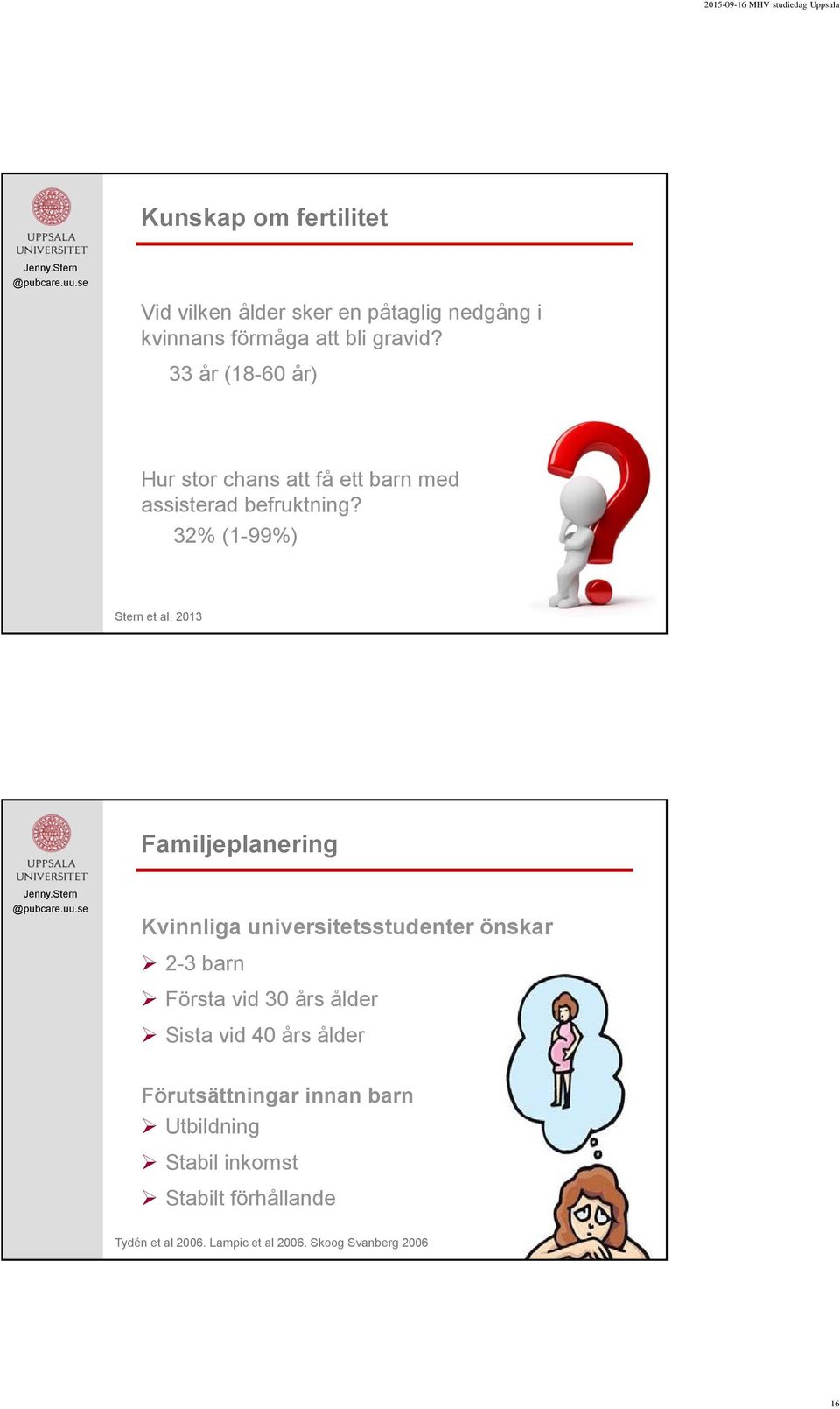 2013 Familjeplanering Kvinnliga universitetsstudenter önskar 2-3 barn Första vid 30 års ålder Sista vid 40 års