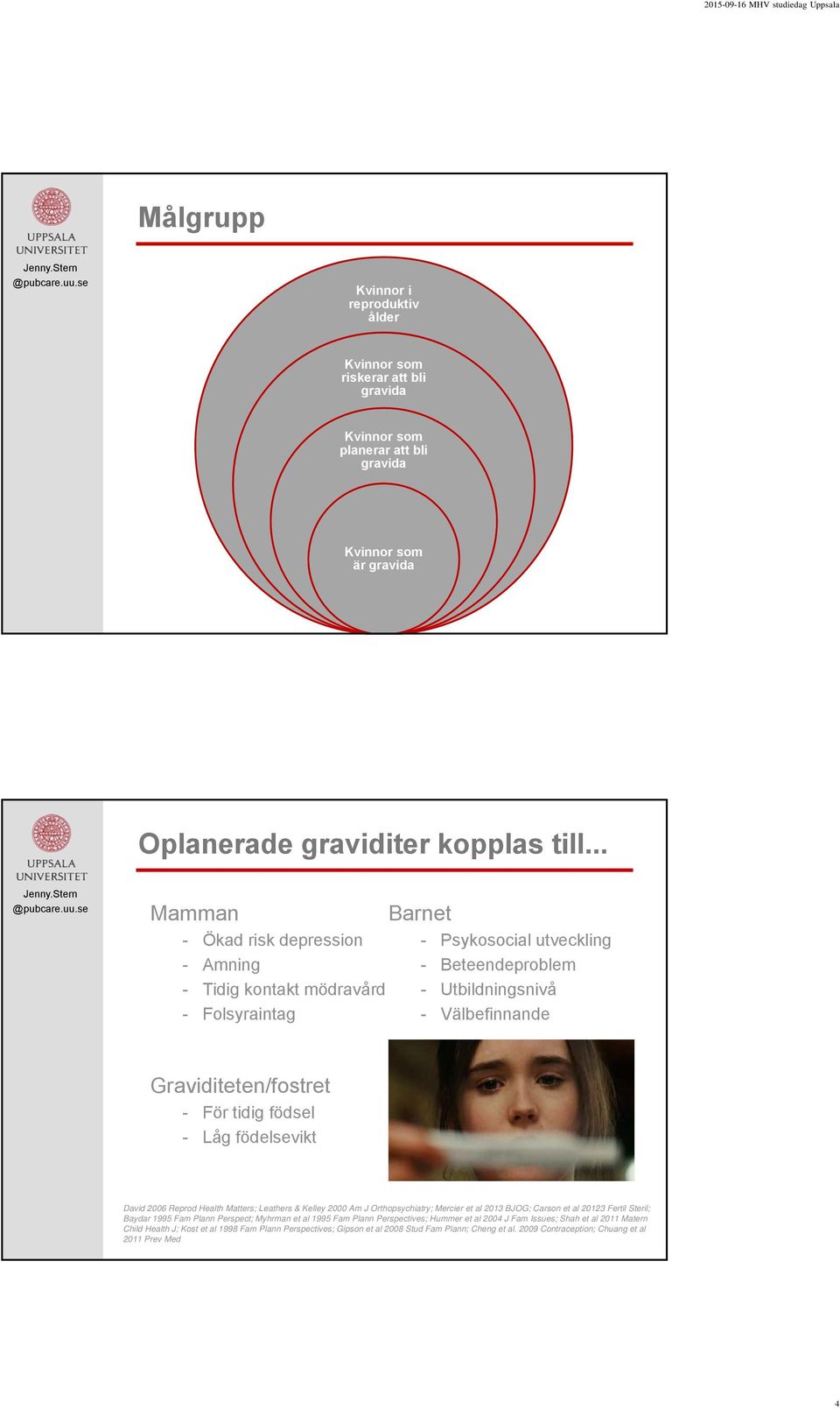 födsel - Låg födelsevikt David 2006 Reprod Health Matters; Leathers & Kelley 2000 Am J Orthopsychiatry; Mercier et al 2013 BJOG; Carson et al 20123 Fertil Steril; Baydar 1995 Fam Plann Perspect;