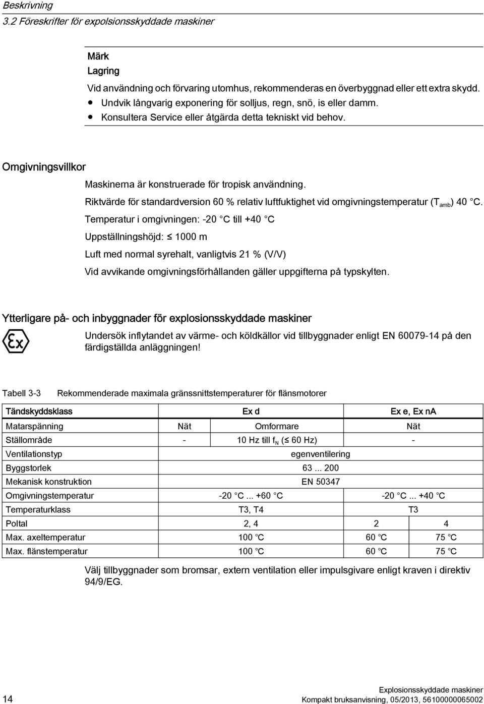 Riktvärde för standardversion 60 % relativ luftfuktighet vid omgivningstemperatur (T amb ) 40 C.