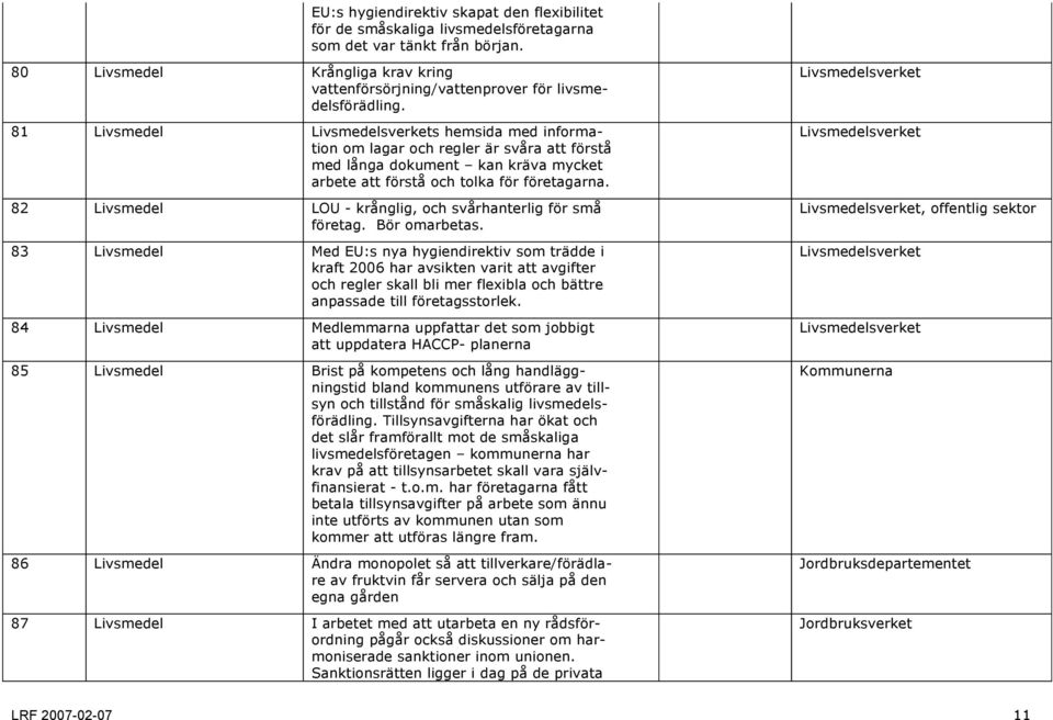 81 Livsmedel Livsmedelsverkets hemsida med information om lagar och regler är svåra att förstå med långa dokument kan kräva mycket arbete att förstå och tolka för företagarna.