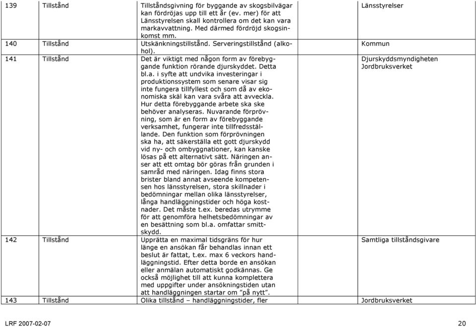 Detta bl.a. i syfte att undvika investeringar i produktionssystem som senare visar sig inte fungera tillfyllest och som då av ekonomiska skäl kan vara svåra att avveckla.