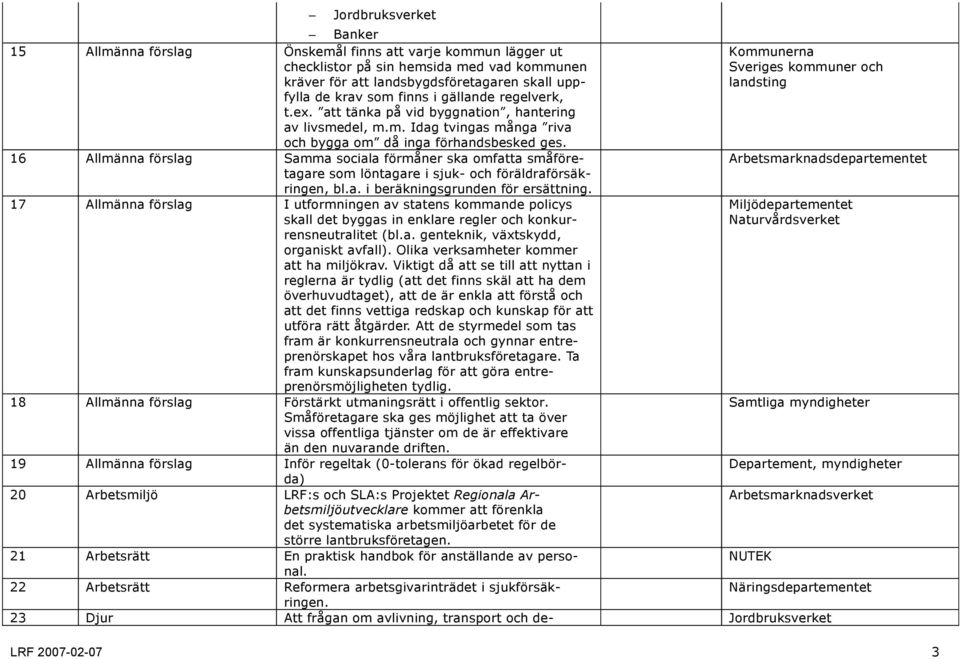 16 Allmänna förslag Samma sociala förmåner ska omfatta småföretagare som löntagare i sjuk- och föräldraförsäkringen, bl.a. i beräkningsgrunden för ersättning.