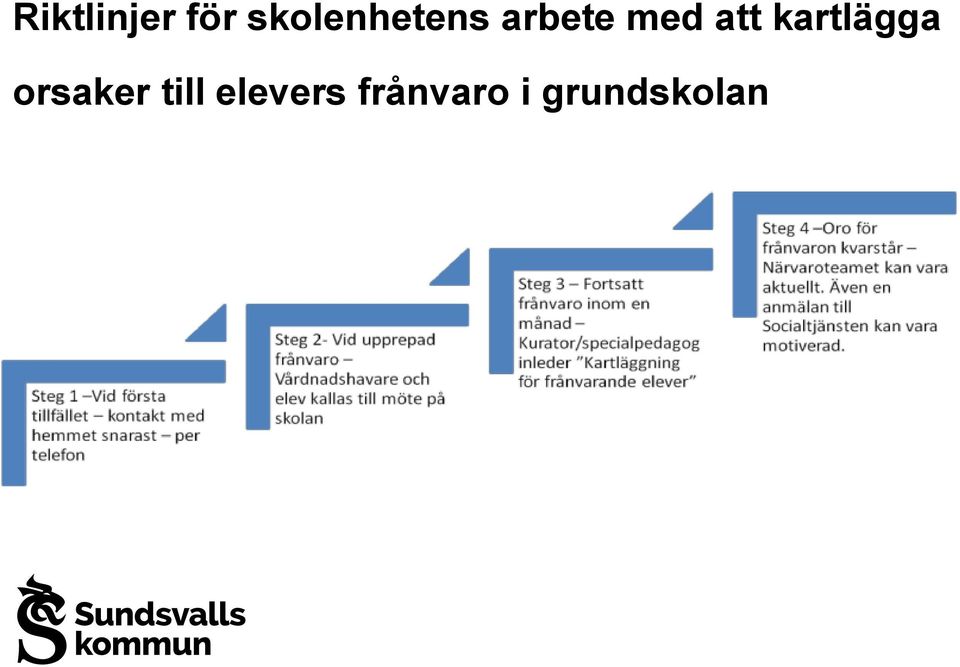 att kartlägga orsaker