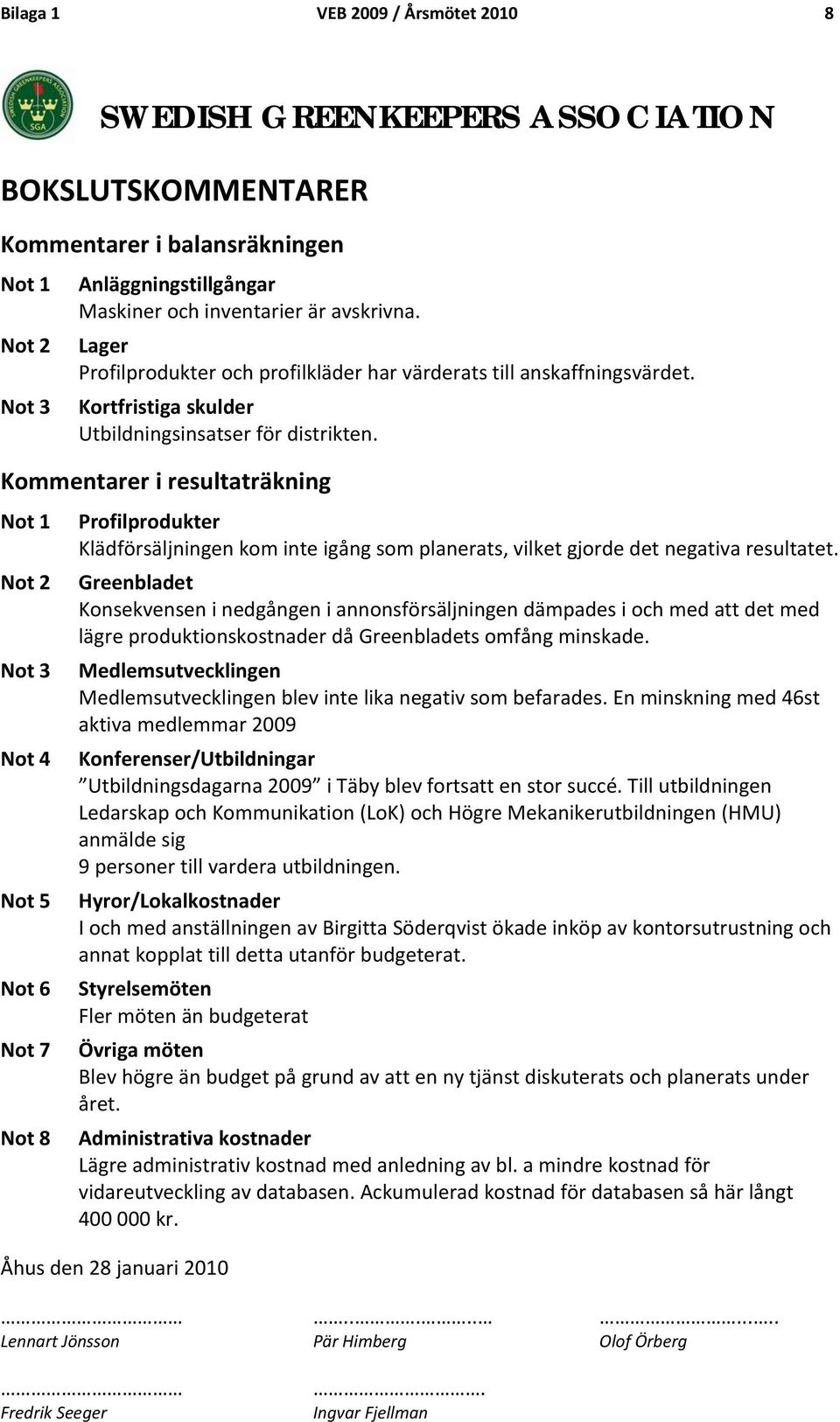 Kommentarer i resultaträkning Not 1 Not 2 Not 3 Not 4 Not 5 Not 6 Not 7 Not 8 Profilprodukter Klädförsäljningen kom inte igång som planerats, vilket gjorde det negativa resultatet.