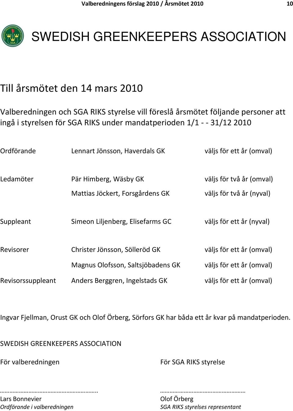 Forsgårdens GK väljs för två år (nyval) Suppleant Simeon Liljenberg, Elisefarms GC väljs för ett år (nyval) Revisorer Christer Jönsson, Sölleröd GK väljs för ett år (omval) Magnus Olofsson,