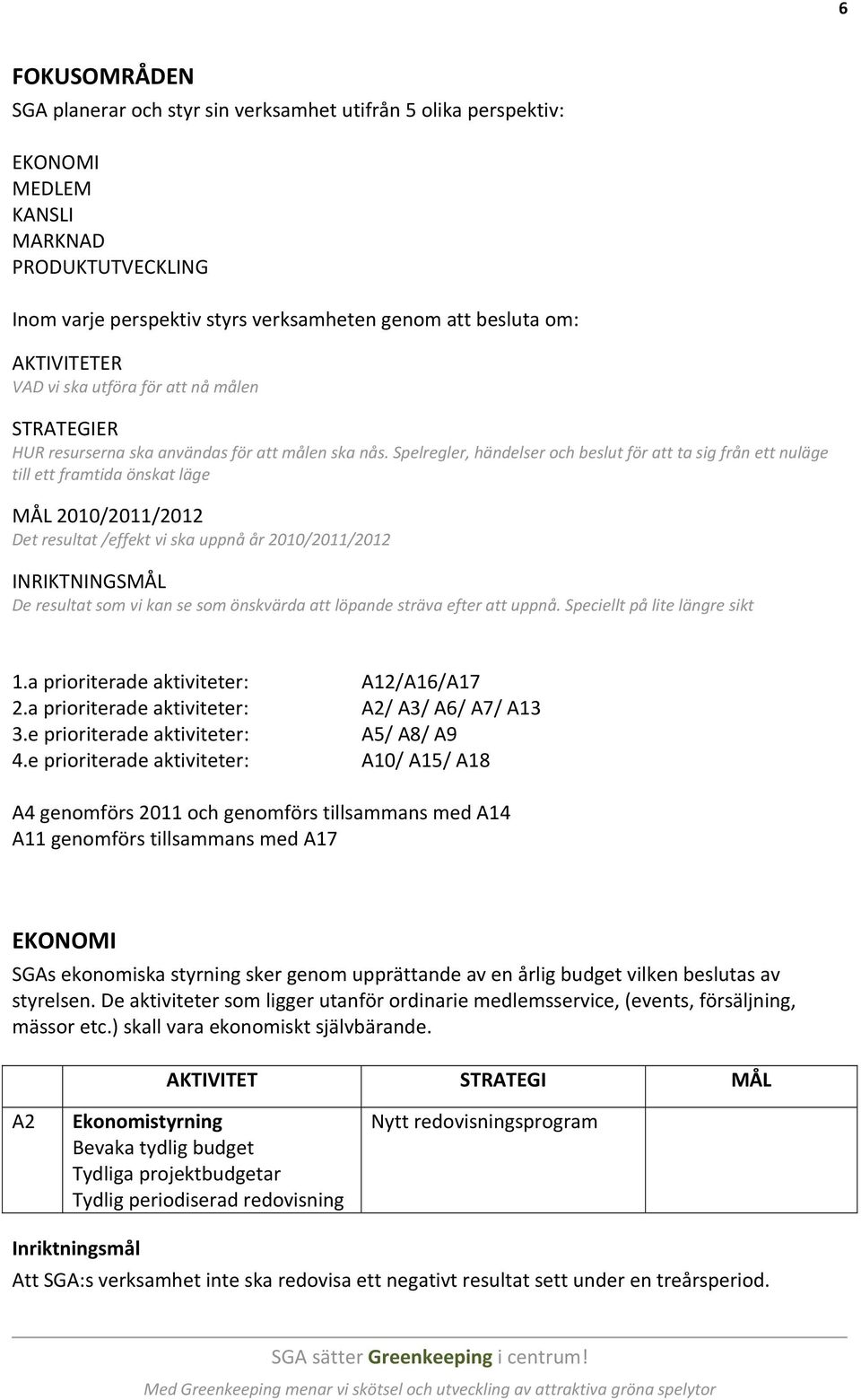 Spelregler, händelser och beslut för att ta sig från ett nuläge till ett framtida önskat läge MÅL 2010/2011/2012 Det resultat /effekt vi ska uppnå år 2010/2011/2012 INRIKTNINGSMÅL De resultat som vi