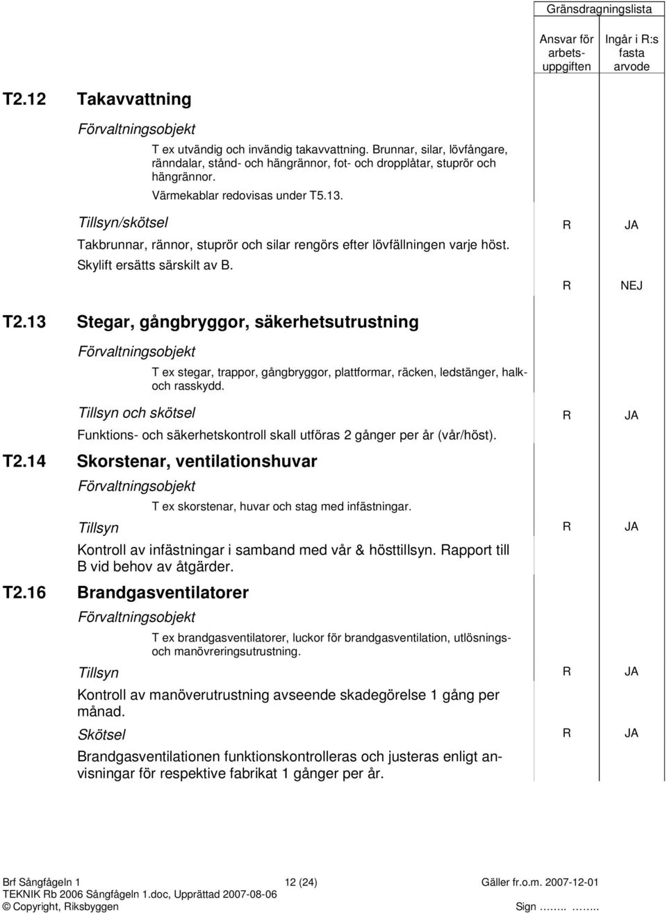 13 Stegar, gångbryggor, säkerhetsutrustning T ex stegar, trappor, gångbryggor, plattformar, räcken, ledstänger, halkoch rasskydd.