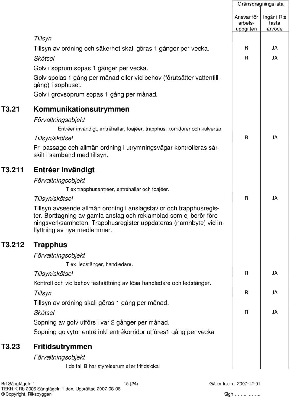 21 Kommunikationsutrymmen Entréer invändigt, entréhallar, foajéer, trapphus, korridorer och kulvertar.