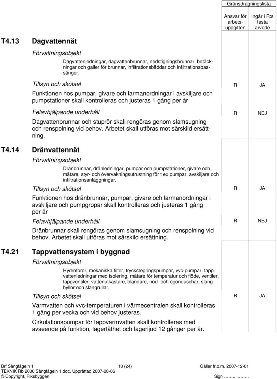 slamsugning och renspolning vid behov. Arbetet skall utföras mot särskild ersättning. T4.