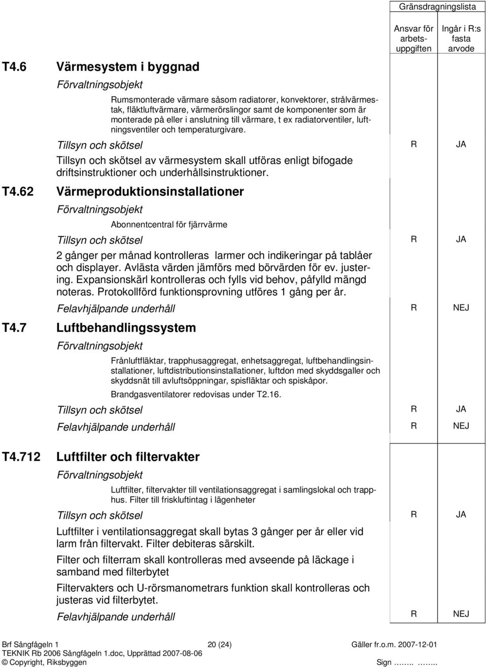 Gränsdragningslista Tillsyn och skötsel JA Tillsyn och skötsel av värmesystem skall utföras enligt bifogade driftsinstruktioner och underhållsinstruktioner. T4.