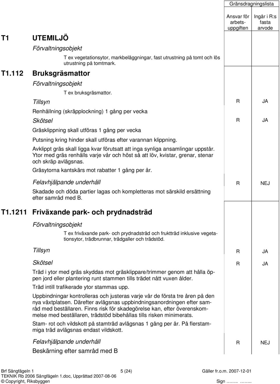 Avklippt gräs skall ligga kvar förutsatt att inga synliga ansamlingar uppstår. Ytor med gräs renhålls varje vår och höst så att löv, kvistar, grenar, stenar och skräp avlägsnas.