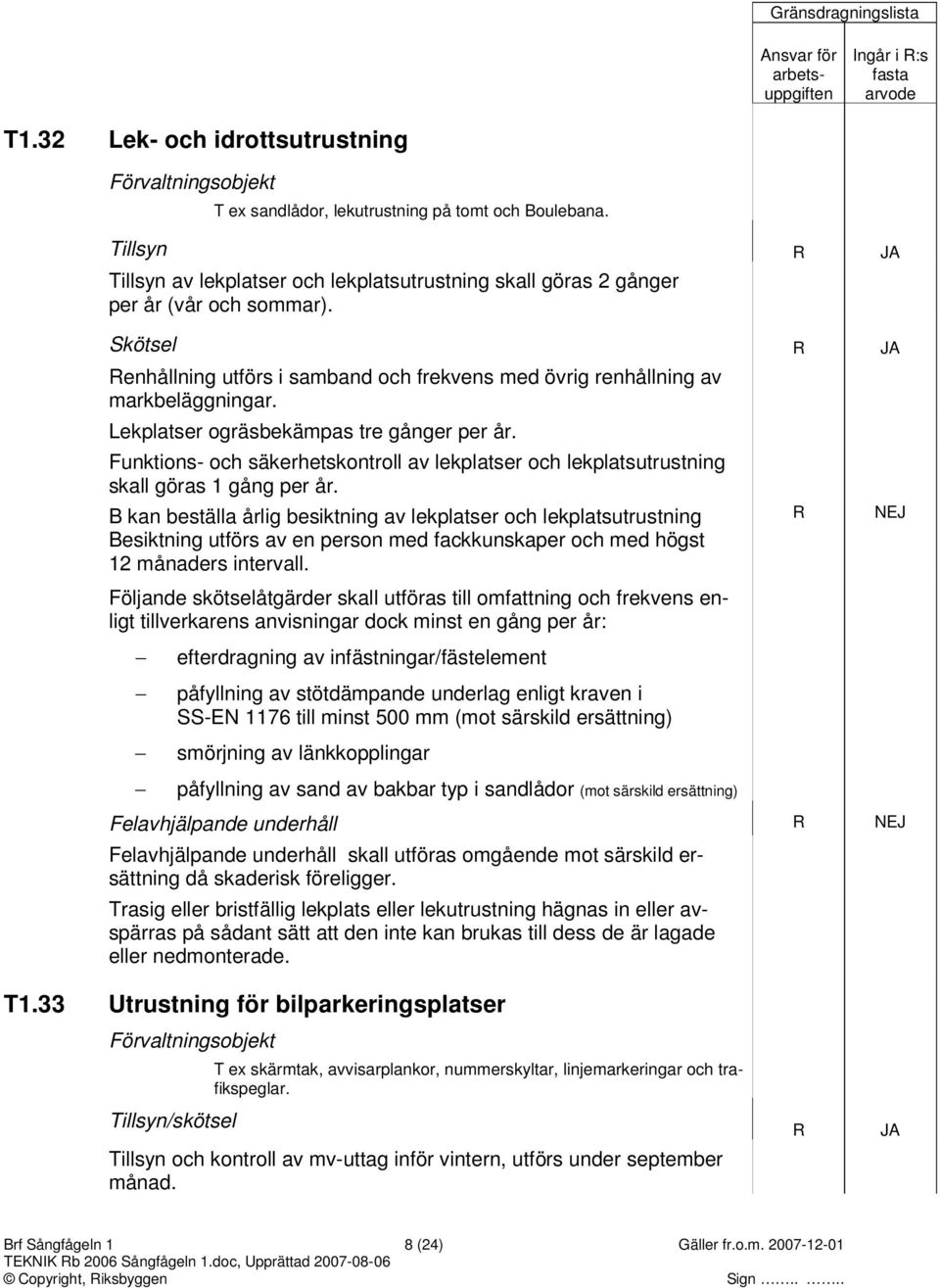 Funktions- och säkerhetskontroll av lekplatser och lekplatsutrustning skall göras 1 gång per år.