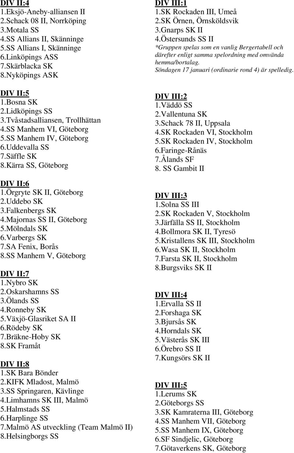 Falkenbergs SK 4.Majornas SS II, Göteborg 5.Mölndals SK 6.Varbergs SK 7.SA Fenix, Borås 8.SS Manhem V, Göteborg DIV II:7 1.Nybro SK 2.Oskarshamns SS 3.Ölands SS 4.Ronneby SK 5. II 6.Rödeby SK 7.