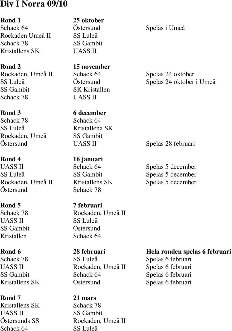 Rockaden, Umeå II Kristallens SK Spelas 5 december Östersund Schack 78 Rond 5 7 februari Schack 78 Rockaden, Umeå II Östersund Kristallen Schack 64 Rond 6 28 februari Hela ronden spelas 6 februari