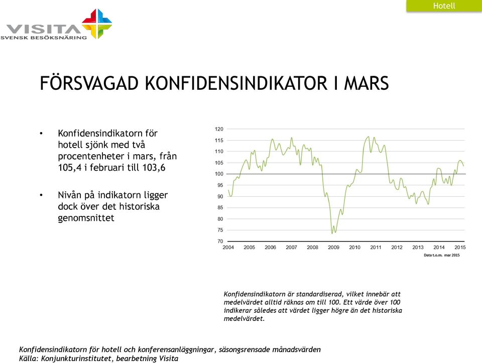 standardiserad, vilket innebär att medelvärdet alltid räknas om till 100.