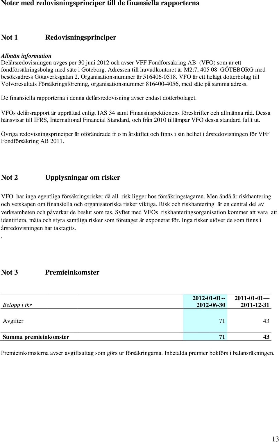 VFO är ett helägt dotterbolag till Volvoresultats Försäkringsförening, organisationsnummer 816400-4056, med säte på samma adress.