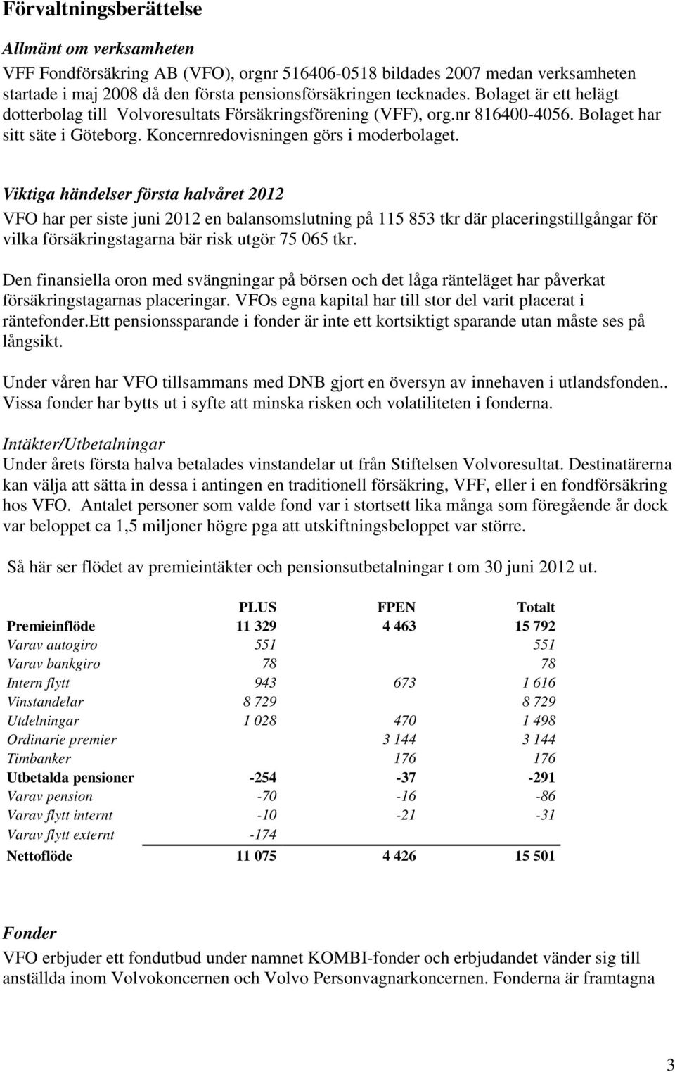 Viktiga händelser första halvåret 2012 VFO har per siste juni 2012 en balansomslutning på 115 853 tkr där placeringstillgångar för vilka försäkringstagarna bär risk utgör 75 065 tkr.