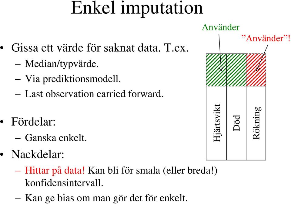 Använder Använder! Fördelar: Ganska enkelt. Nackdelar: Hittar på data!