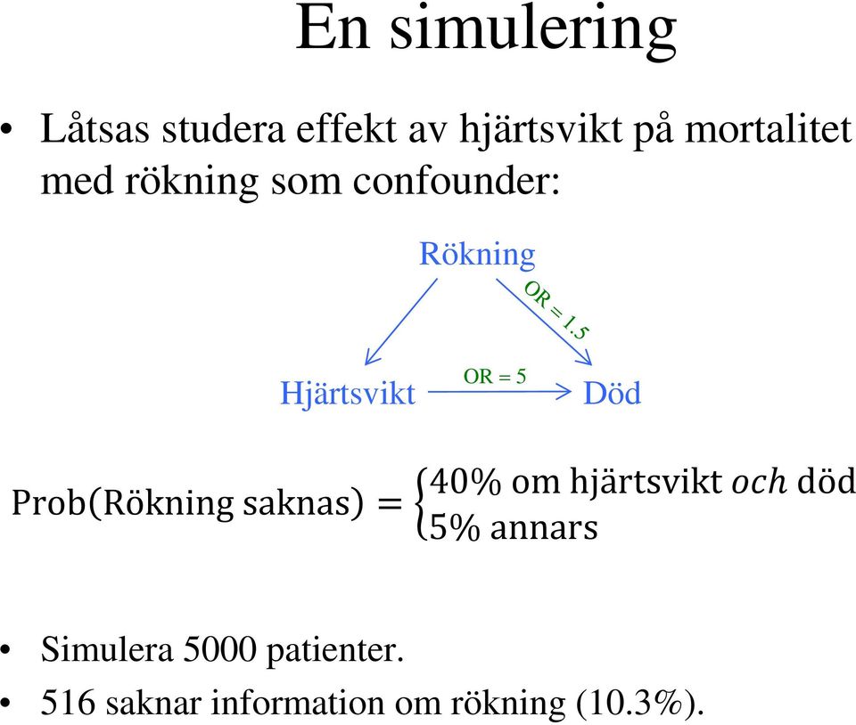 5 Död Prob Rökning saknas = 40% om hjärtsvikt och död 5%