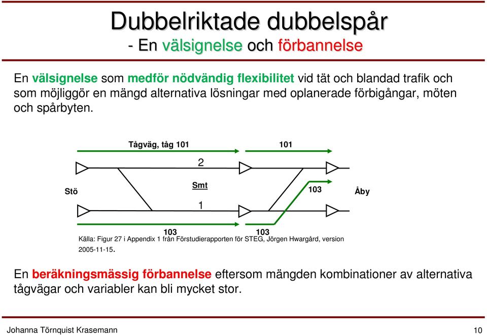 Tågväg, tåg 101 101 2 Stö Smt 1 103 Åby 103 103 Källa: Figur 27 i Appendix 1 från Förstudierapporten för STEG, Jörgen