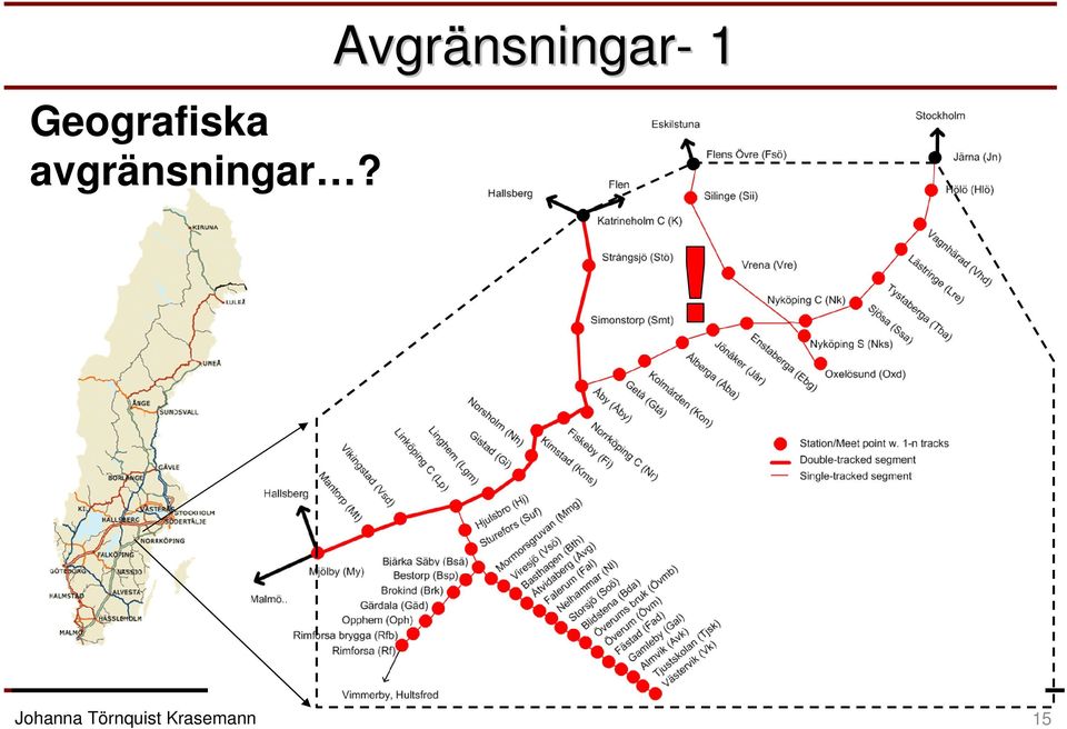 Avgränsningar