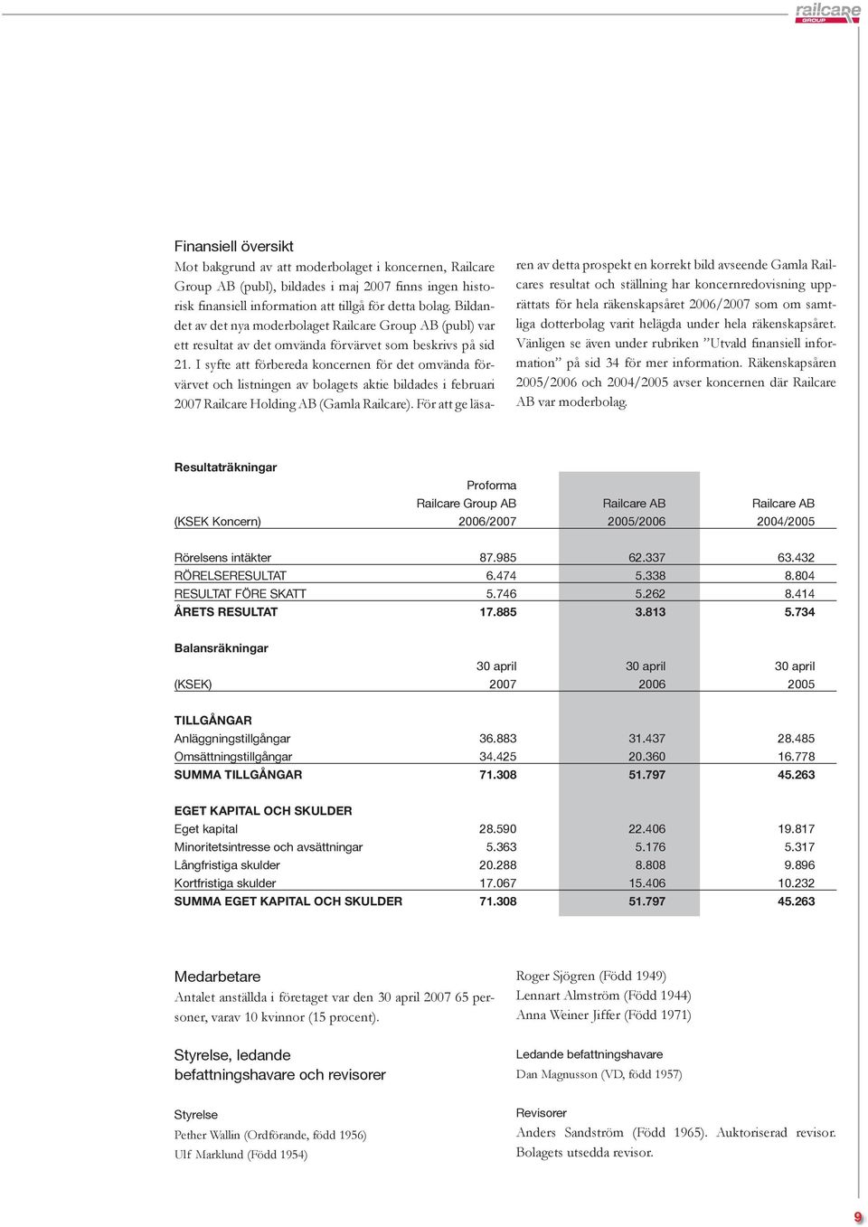 I syfte att förbereda koncernen för det omvända förvärvet och listningen av bolagets aktie bildades i februari 2007 Railcare Holding AB (Gamla Railcare).