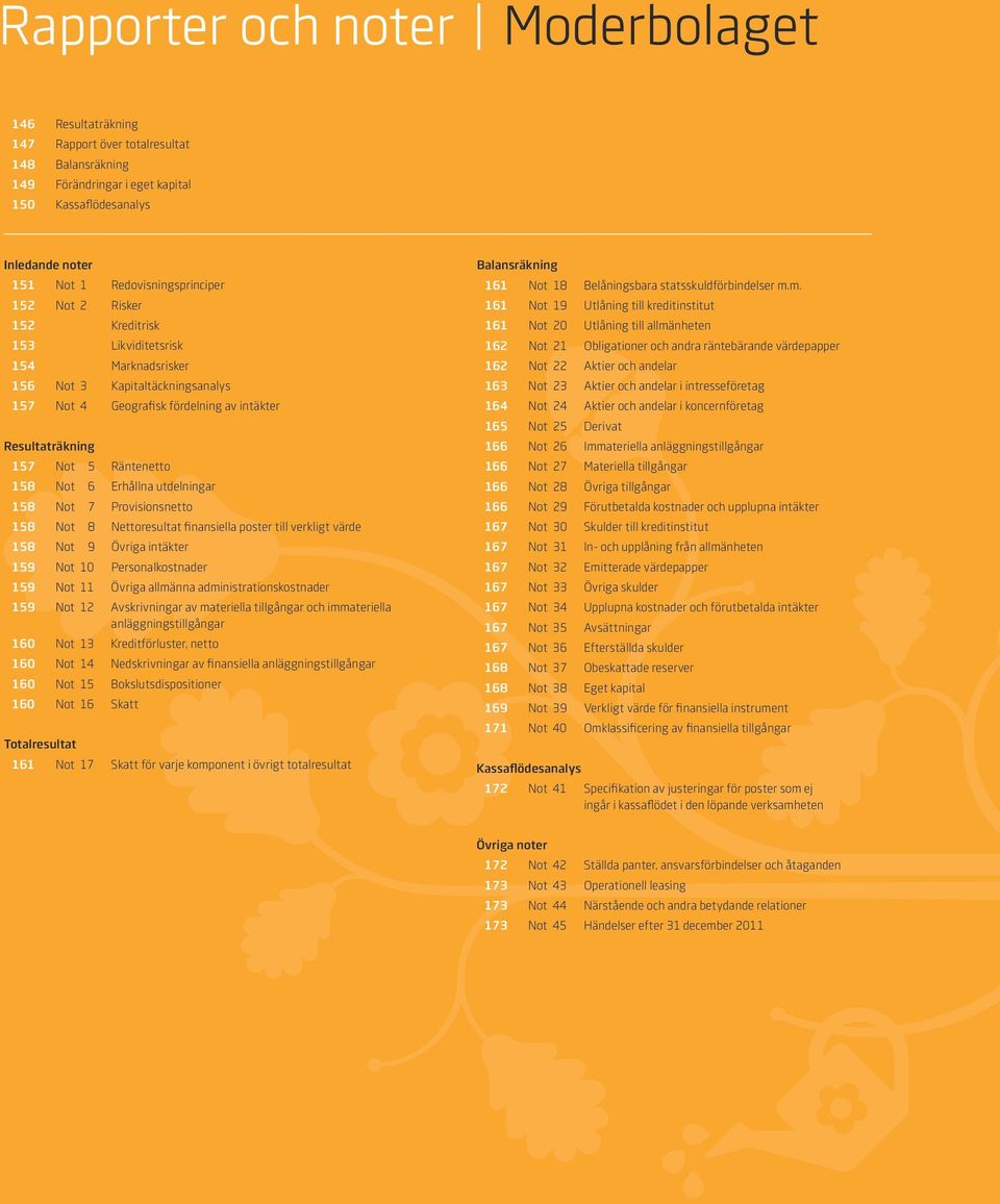 Not 5 Räntenetto 158 Not 6 Erhållna utdelningar 158 Not 7 Provisionsnetto 158 Not 8 Nettoresultat finansiella poster till verkligt värde 158 Not 9 Övriga intäkter 159 Not 10 Personalkostnader 159 Not