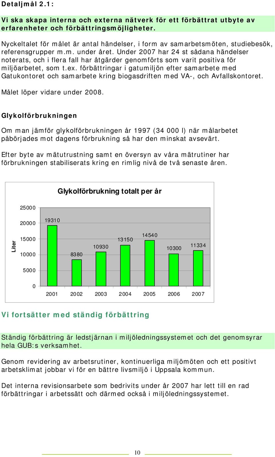 Under 2007 har 24 st sådana händelser noterats, och i flera fall har åtgärder genomförts som varit positiva för miljöarbetet, som t.ex.