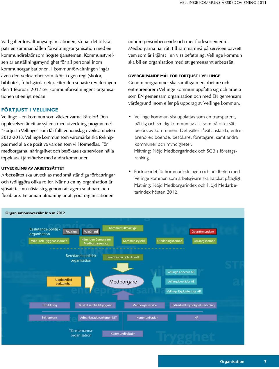 Efter den senaste revideringen den 1 februari 2012 ser kommunförvaltningens organisationen ut enligt nedan. FÖRTJUST I VELLINGE Vellinge en kommun som väcker varma känslor!
