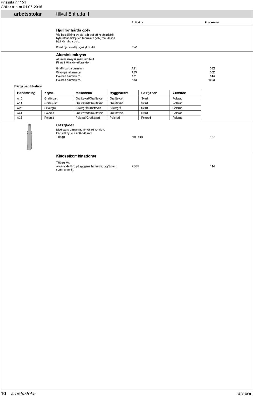 A31 544 Polerad aluminium.