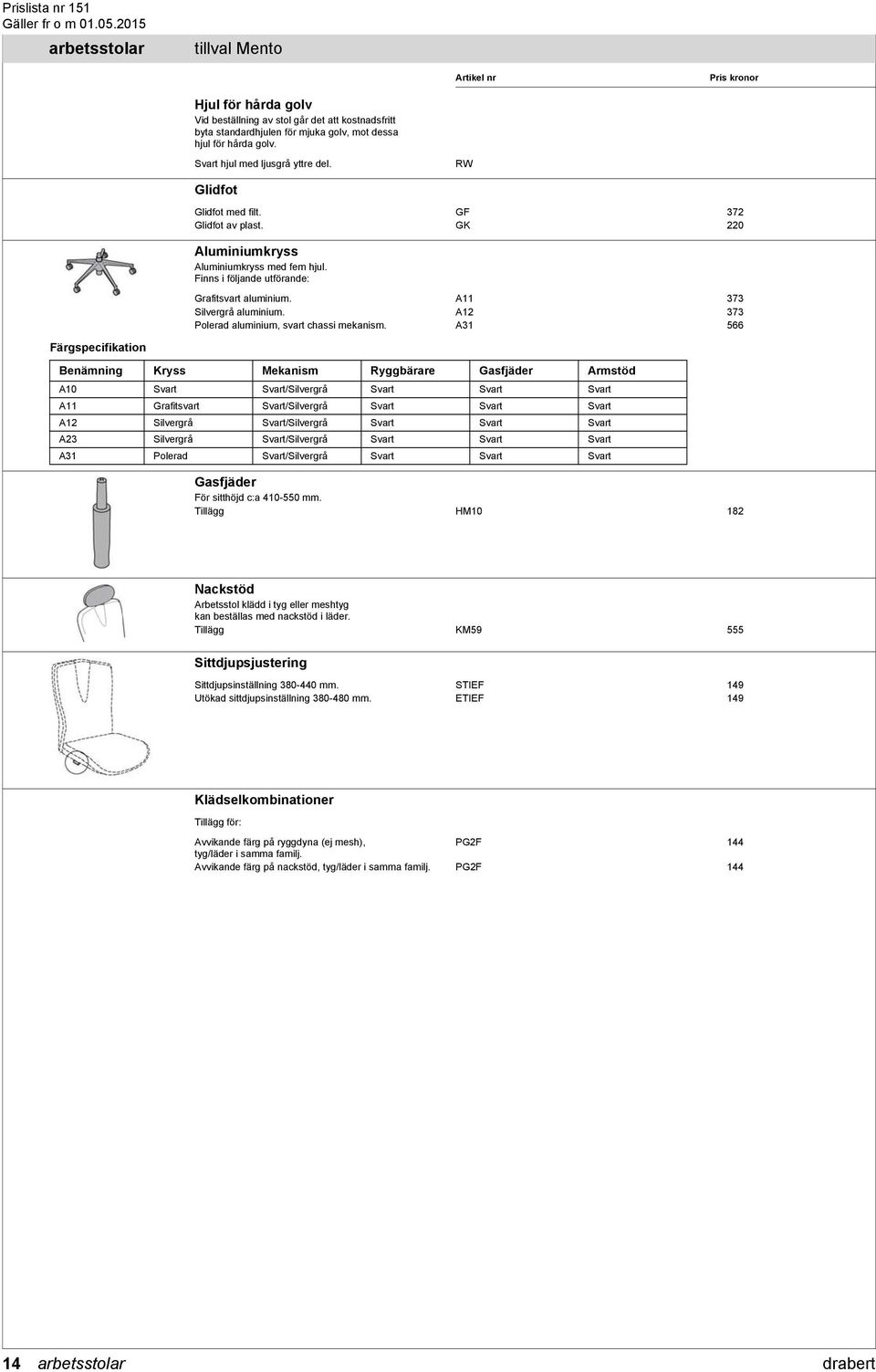 A12 373 Polerad aluminium, svart chassi mekanism.