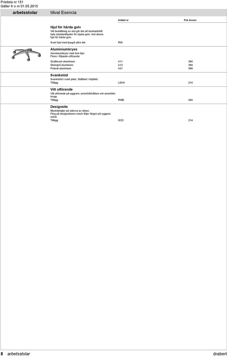 A12 394 Polerat aluminium. A31 599 Svankstöd Svankstöd i svart plast. Ställbart i höjdled.