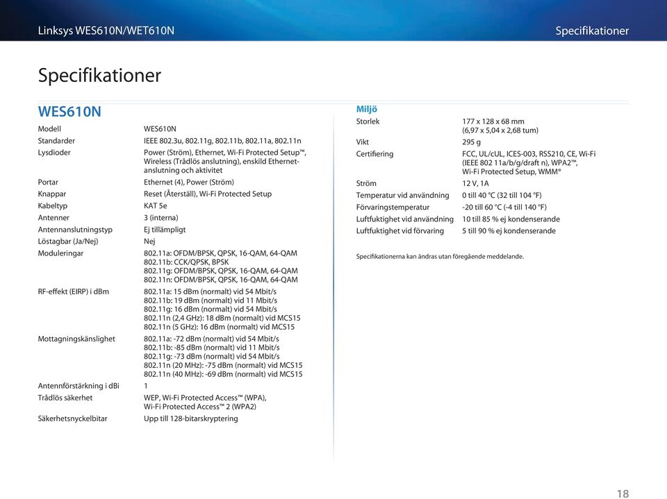 Wi-Fi Protected Setup Kabeltyp KAT 5e Antenner 3 (interna) Antennanslutningstyp Ej tillämpligt Löstagbar (Ja/Nej) Nej Moduleringar 802.11a: OFDM/BPSK, QPSK, 16-QAM, 64-QAM 802.11b: CCK/QPSK, BPSK 802.