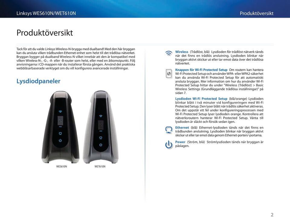 Följ anvisningarna i CD-mappen när du installerar första gången. Använd det praktiska webbläsarbaserade verktyget om du vill konfigurera avancerade inställningar.