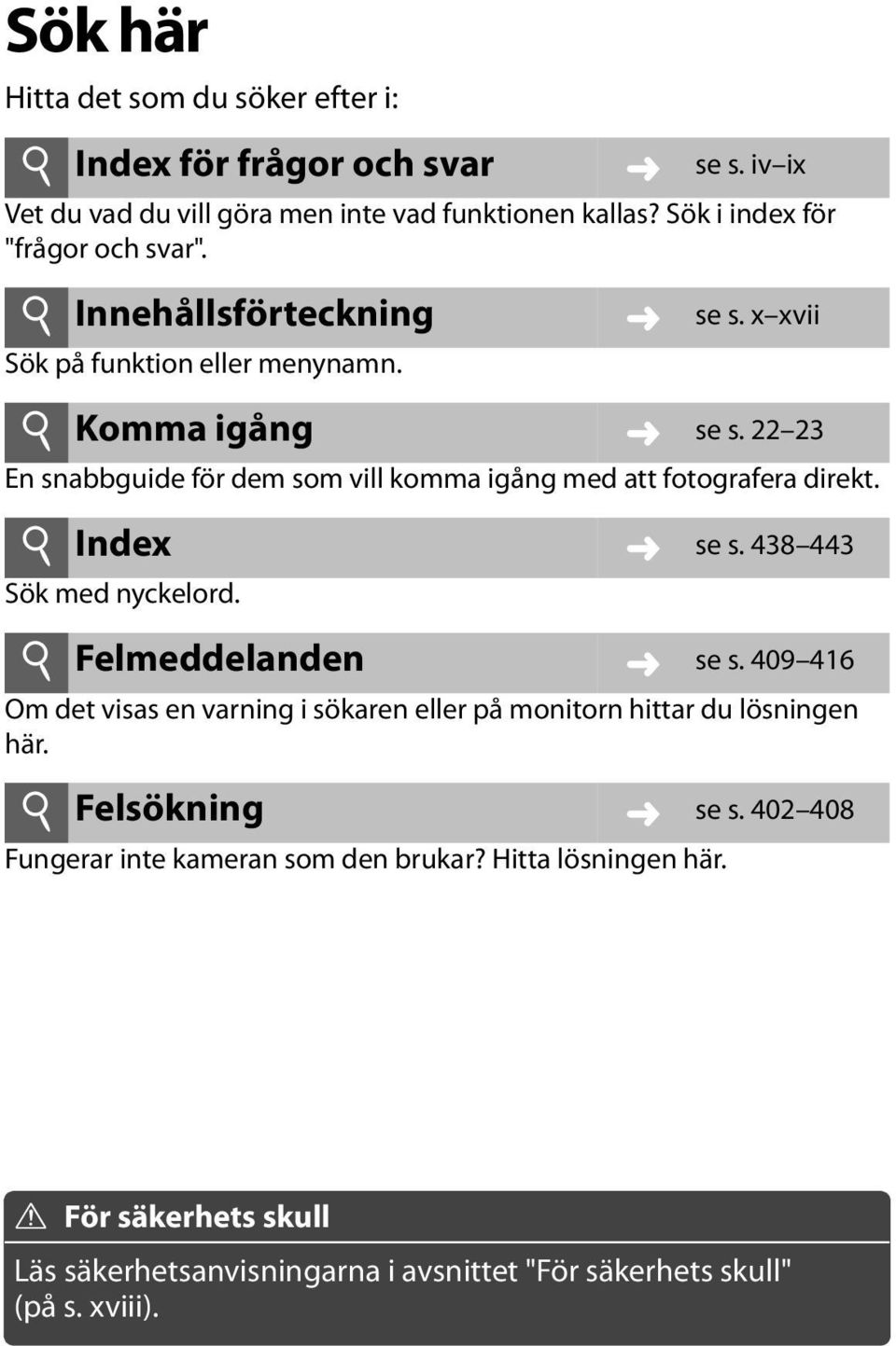 22 23 En snabbguide för dem som vill komma igång med att fotografera direkt. i Index Sök med nyckelord. se s. 438 443 i Felmeddelanden se s.