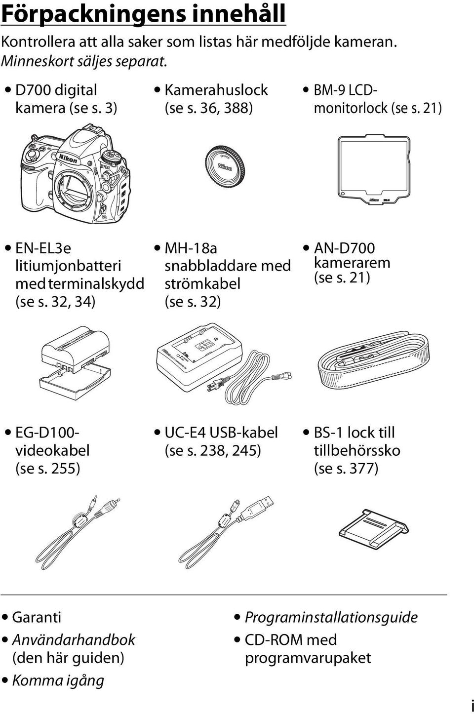 32, 34) MH-18a snabbladdare med strömkabel (se s. 32) AN-D700 kamerarem (se s. 21) EG-D100- videokabel (se s. 255) UC-E4 USB-kabel (se s.