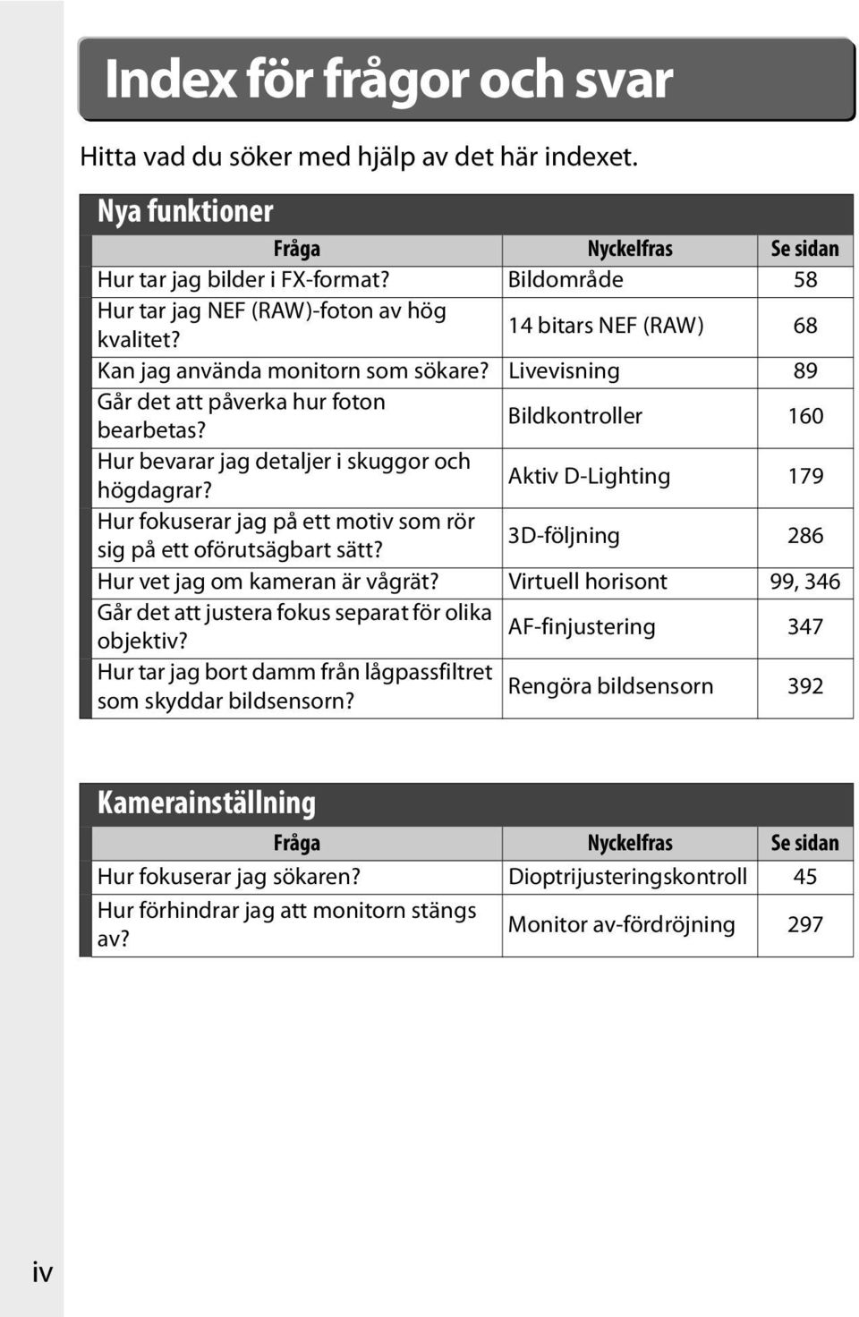 Bildkontroller 160 Hur bevarar jag detaljer i skuggor och högdagrar? Aktiv D-Lighting 179 Hur fokuserar jag på ett motiv som rör sig på ett oförutsägbart sätt?