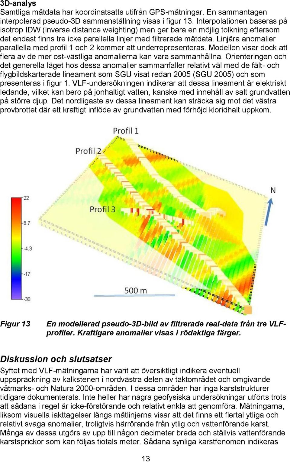 Linjära anomalier parallella med profil 1 och 2 kommer att underrepresenteras. Modellen visar dock att flera av de mer ost-västliga anomalierna kan vara sammanhållna.