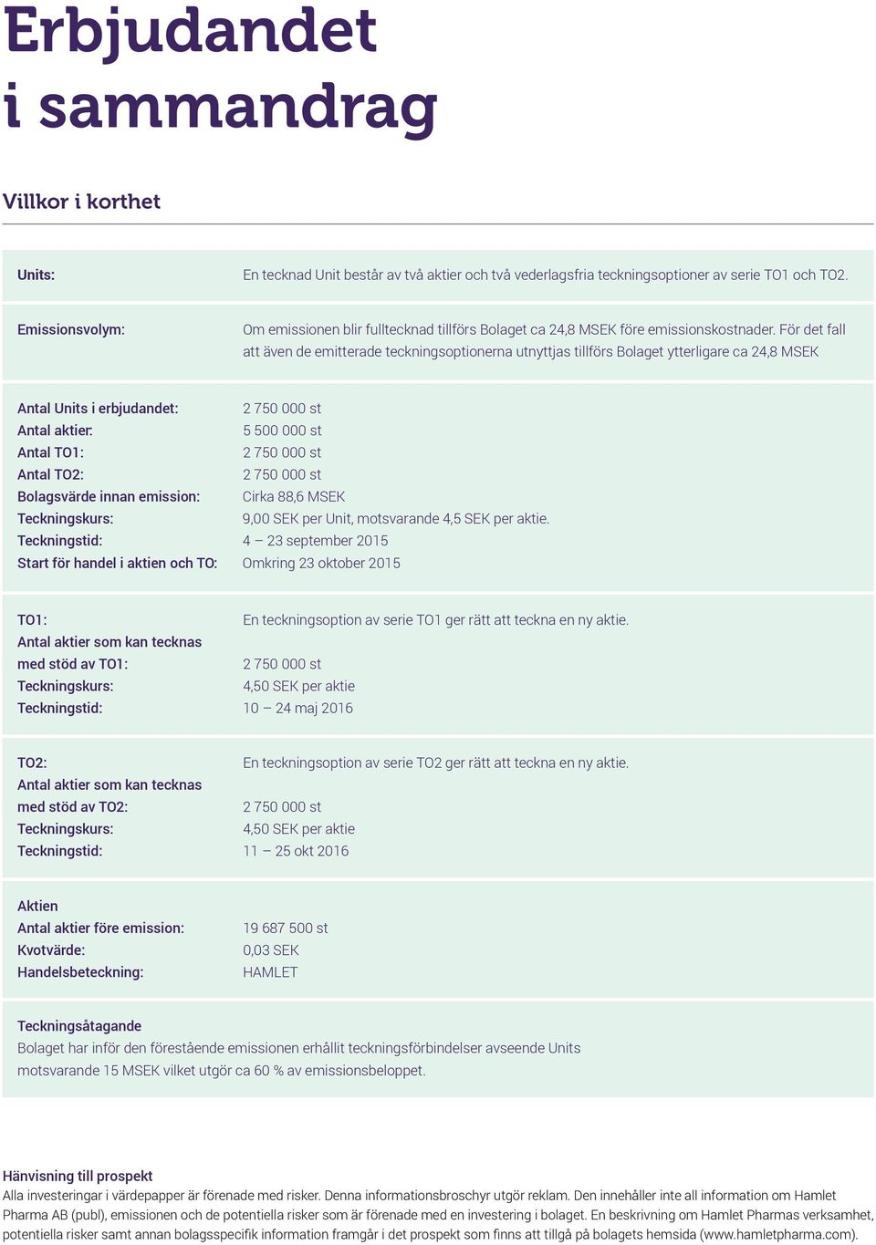 För det fall att även de emitterade teckningsoptionerna utnyttjas tillförs Bolaget ytterligare ca 24,8 MSEK Antal Units i erbjudandet: Antal aktier: 5 500 000 st Antal TO1: Antal TO2: Bolagsvärde