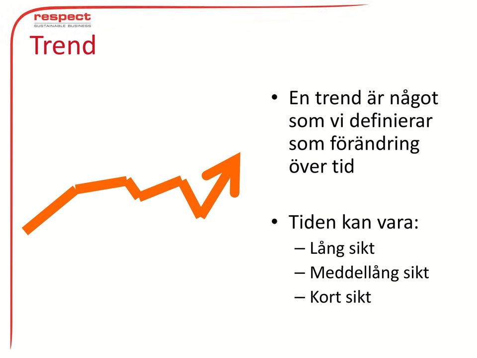 över tid Tiden kan vara: Lång