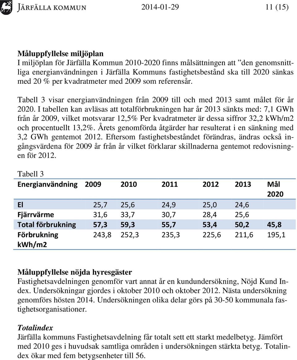 I tabellen kan avläsas att totalförbrukningen har år 2013 sänkts med: 7,1 GWh från år 2009, vilket motsvarar 12,5% Per kvadratmeter är dessa siffror 32,2 kwh/m2 och procentuellt 13,2%.