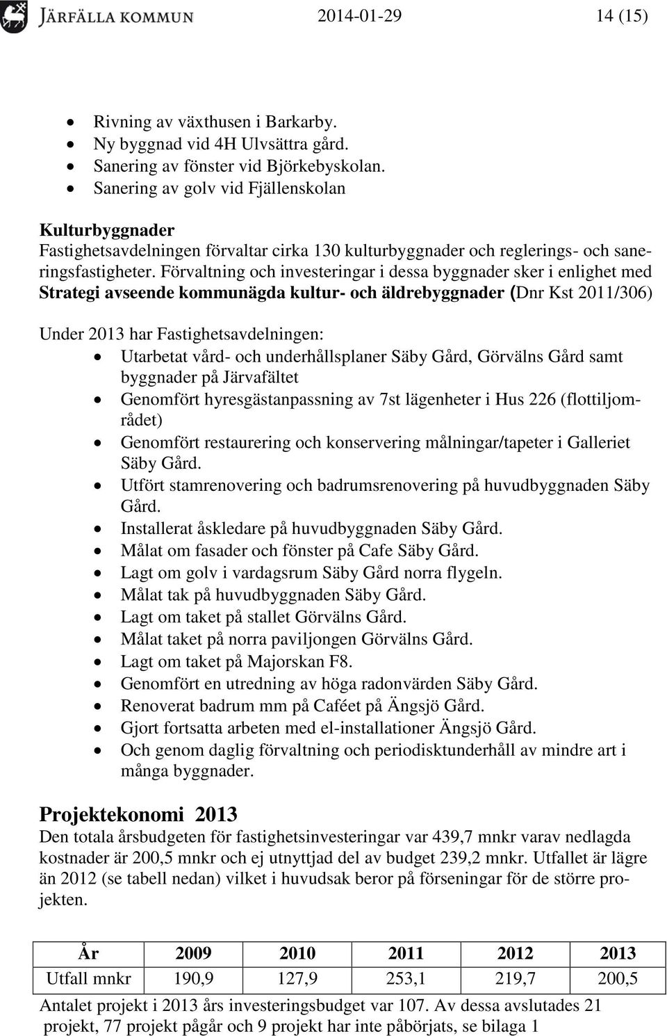 Förvaltning och investeringar i dessa byggnader sker i enlighet med Strategi avseende kommunägda kultur- och äldrebyggnader (Dnr Kst 2011/306) Under 2013 har Fastighetsavdelningen: Utarbetat vård-
