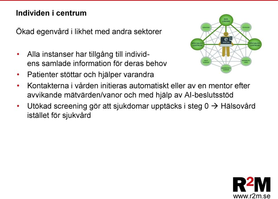 i vården initieras automatiskt eller av en mentor efter avvikande mätvärden/vanor och med hjälp