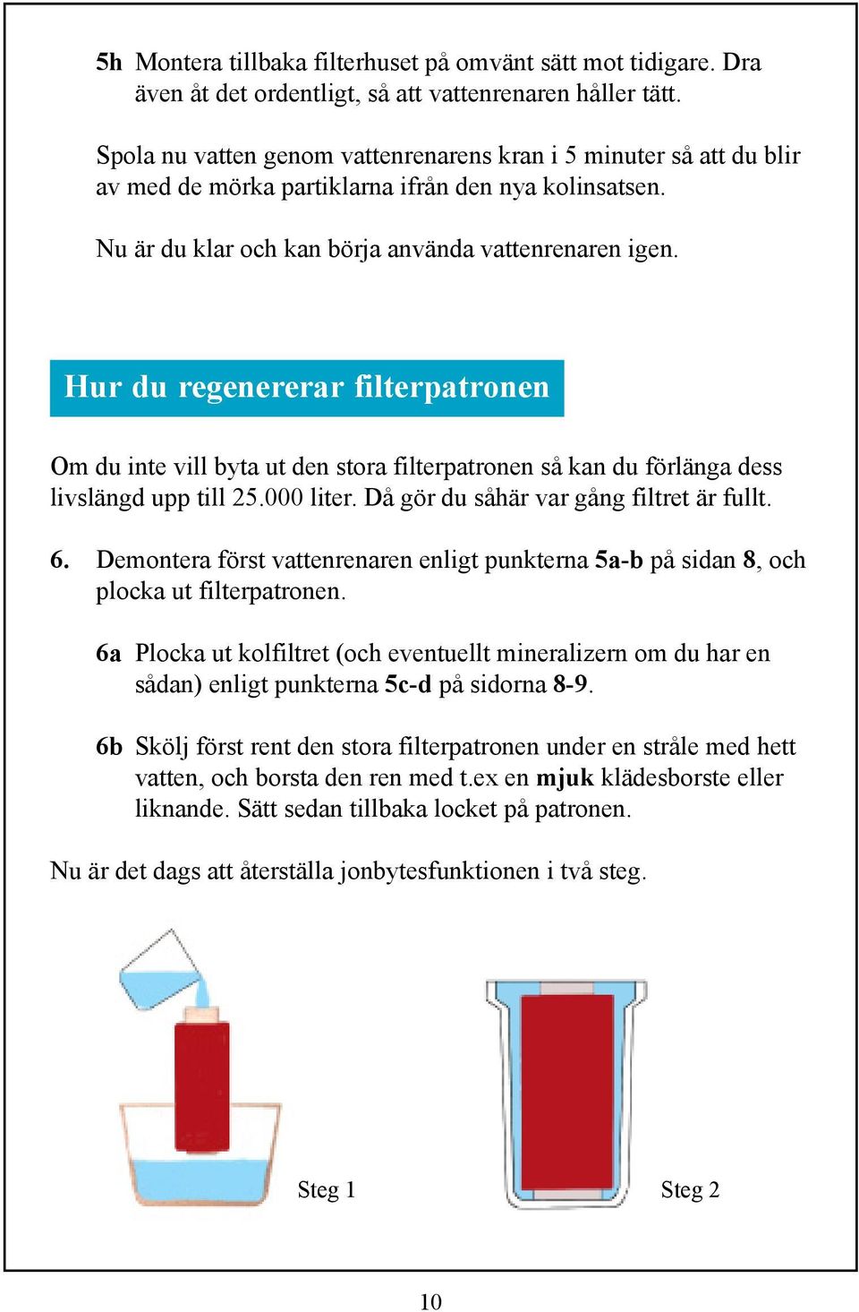 Hur du regenererar filterpatronen Om du inte vill byta ut den stora filterpatronen så kan du förlänga dess livslängd upp till 25.000 liter. Då gör du såhär var gång filtret är fullt. 6.