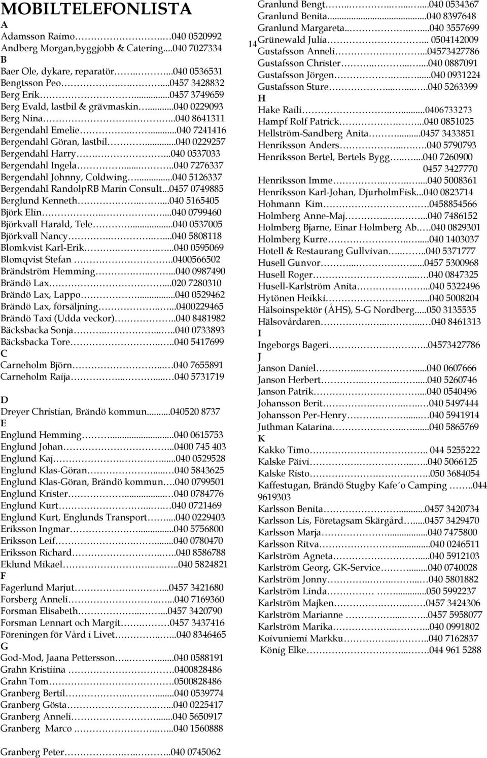 ...040 0537033 Bergendahl Ingela.....040 7276337 Bergendahl Johnny, Coldwing...040 5126337 Bergendahl RandolpRB Marin Consult...0457 0749885 Berglund Kenneth......040 5165405 Björk Elin.