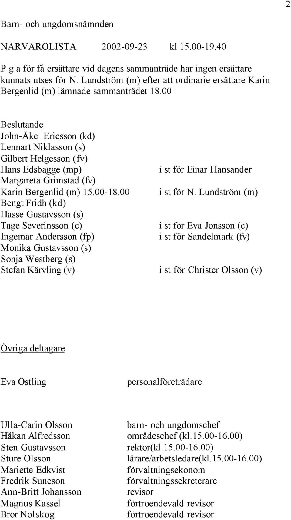 00 Beslutande John-Åke Ericsson (kd) Lennart Niklasson (s) Gilbert Helgesson (fv) Hans Edsbagge (mp) Margareta Grimstad (fv) Karin Bergenlid (m) 15.00-18.