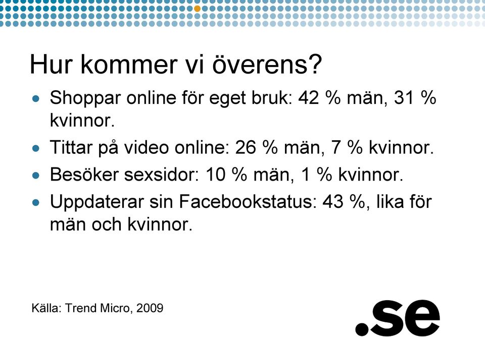 Tittar på video online: 26 % män, 7 % kvinnor.