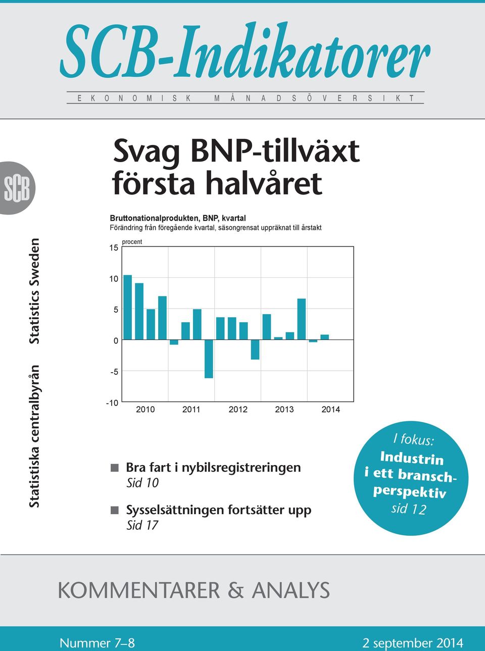 till årstakt 15 procent 1 5-5 -1 n Bra fart i nybilsregistreringen Sid 1 n Sysselsättningen